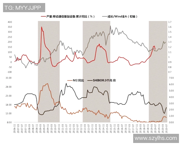 koo与kt比赛竞猜赔率分析及预测策略探讨 koo与kt比赛竞猜赔率分析及预测策略探讨