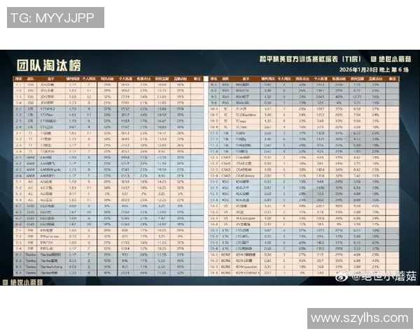 国际邀请赛最新积分榜JDG战队以61分稳居第一名MBA