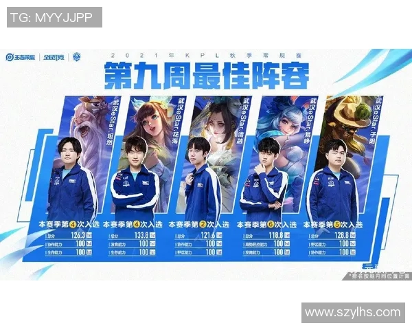 EDG战术解析：深度剖析王者荣耀中的运营体系与团队协作策略