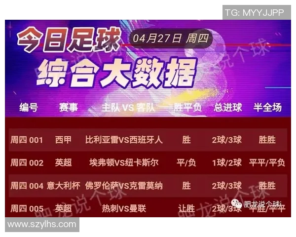 曼联与热刺激战在即竞彩分析与投注建议全攻略 曼联与热刺激战在即竞彩分析与投注建议全攻略