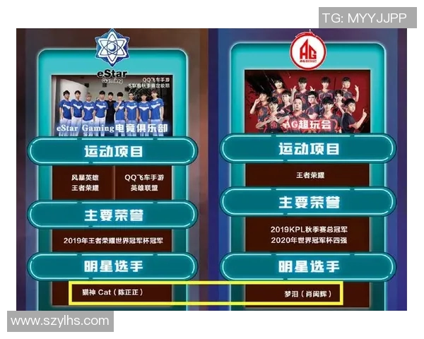 FPX在冠军杯中的强势表现解析与战术深度剖析