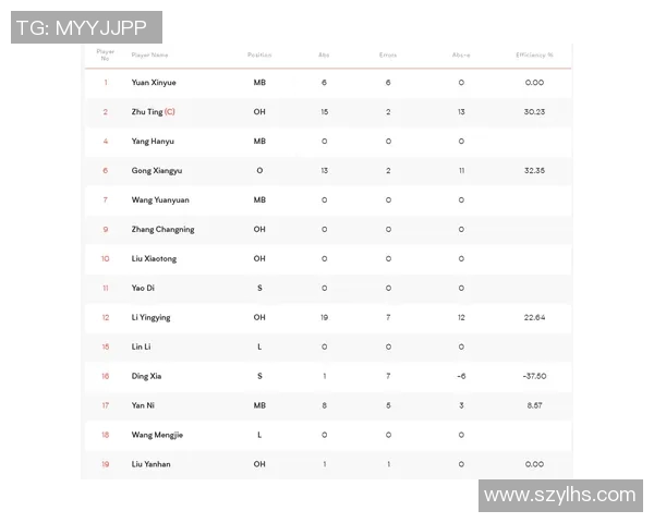 上海排球队技术分析与发展探讨聚焦排球运动的未来与挑战