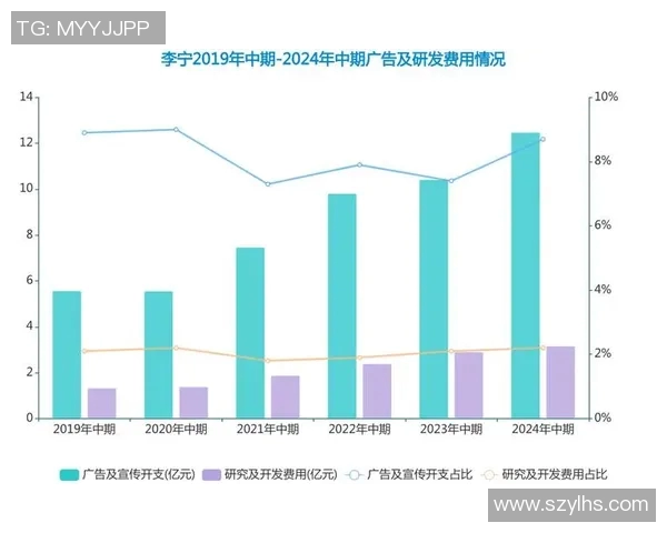 成都乒乓球队力量表现的数据分析与训练策略探讨